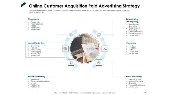 Winning_New_Customers_With_Customer_Acquisition_Strategies_And_Improving_Retention_Rate_Ppt_PowerPoint_Presentation_Complete_Deck_With_Slides_Slide_14.jpg