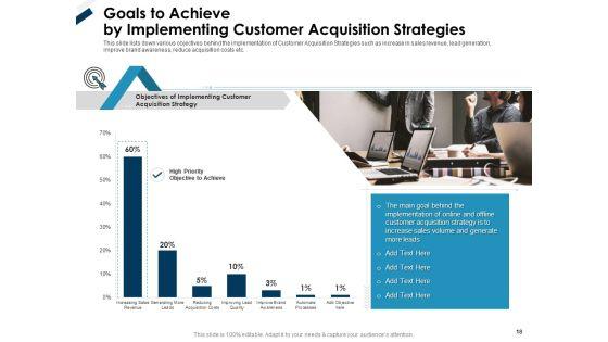 Winning_New_Customers_With_Customer_Acquisition_Strategies_And_Improving_Retention_Rate_Ppt_PowerPoint_Presentation_Complete_Deck_With_Slides_Slide_18.jpg