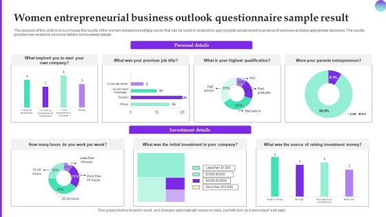Women_Entrepreneurial_Business_Outlook_Questionnaire_Sample_Result_Survey_SS_Slide_1.jpg