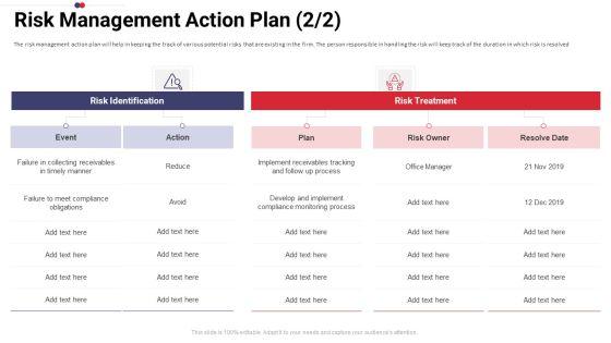 Work_Prioritization_Procedure_Risk_Management_Action_Plan_Event_Summary_PDF_Slide_1.jpg