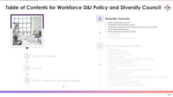 Workforce_D_And_I_Policy_And_Diversity_Council_Training_Deck_On_Diversity_And_Inclusion_Training_Ppt_Slide_26.jpg