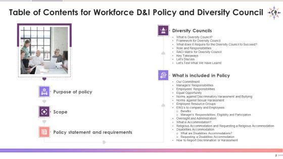 Workforce_D_And_I_Policy_And_Diversity_Council_Training_Deck_On_Diversity_And_Inclusion_Training_Ppt_Slide_2.jpg