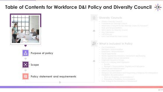 Workforce_D_And_I_Policy_And_Diversity_Council_Training_Deck_On_Diversity_And_Inclusion_Training_Ppt_Slide_3.jpg