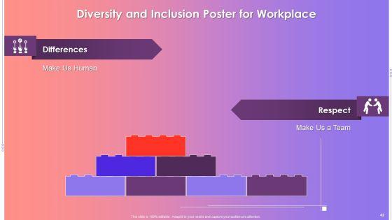 Workforce_D_And_I_Policy_And_Diversity_Council_Training_Deck_On_Diversity_And_Inclusion_Training_Ppt_Slide_42.jpg