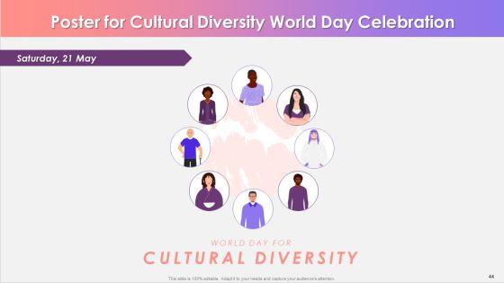 Workforce_D_And_I_Policy_And_Diversity_Council_Training_Deck_On_Diversity_And_Inclusion_Training_Ppt_Slide_44.jpg
