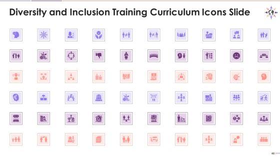 Workforce_D_And_I_Policy_And_Diversity_Council_Training_Deck_On_Diversity_And_Inclusion_Training_Ppt_Slide_48.jpg
