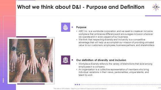 Workforce_D_And_I_Policy_And_Diversity_Council_Training_Deck_On_Diversity_And_Inclusion_Training_Ppt_Slide_4.jpg