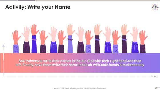 Workforce_D_And_I_Policy_And_Diversity_Council_Training_Deck_On_Diversity_And_Inclusion_Training_Ppt_Slide_67.jpg
