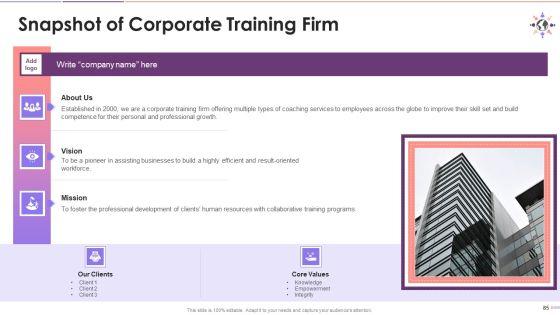 Workforce_D_And_I_Policy_And_Diversity_Council_Training_Deck_On_Diversity_And_Inclusion_Training_Ppt_Slide_85.jpg