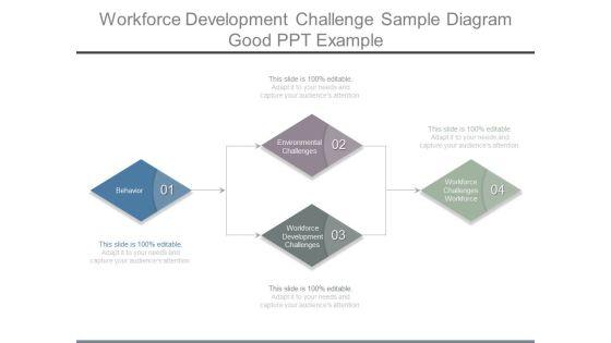 Workforce_Development_Challenge_Sample_Diagram_Good_Ppt_Example_1.jpg