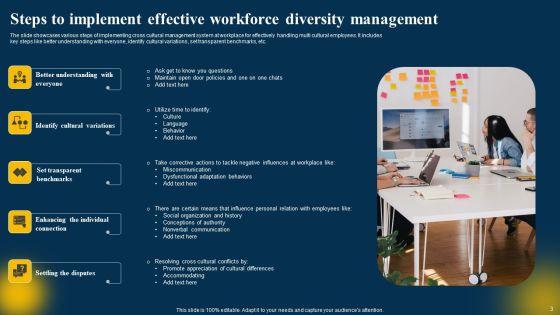 Workforce_Diversity_Management_Ppt_PowerPoint_Presentation_Complete_Deck_With_Slides_Slide_3.jpg