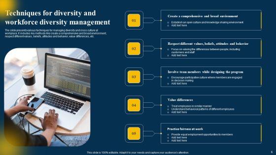 Workforce_Diversity_Management_Ppt_PowerPoint_Presentation_Complete_Deck_With_Slides_Slide_6.jpg
