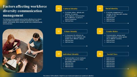Workforce_Diversity_Management_Ppt_PowerPoint_Presentation_Complete_Deck_With_Slides_Slide_7.jpg
