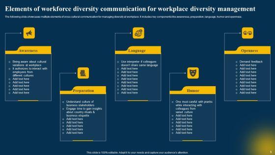 Workforce_Diversity_Management_Ppt_PowerPoint_Presentation_Complete_Deck_With_Slides_Slide_9.jpg