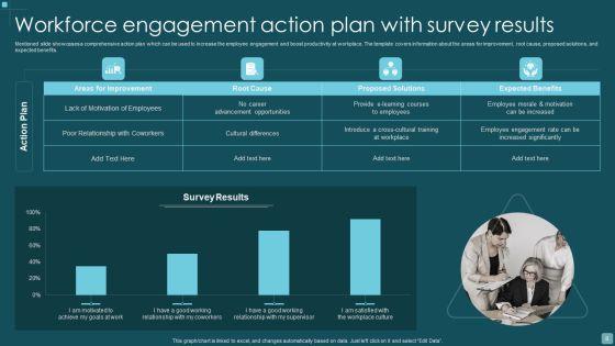 Workforce_Engagement_Analysis_Action_Plan_Ppt_PowerPoint_Presentation_Complete_With_Slides_Slide_8.jpg