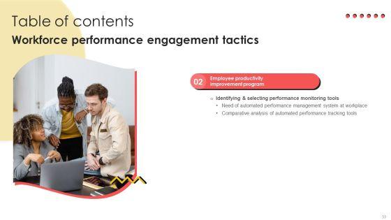 Workforce_Performance_Engagement_Tactics_Ppt_PowerPoint_Presentation_Complete_Deck_With_Slides_Slide_33.jpg
