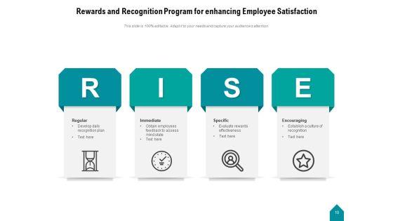 Workforce_Recognition_Employee_Organization_Ppt_PowerPoint_Presentation_Complete_Deck_Slide_10.jpg