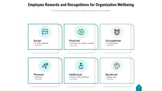 Workforce_Recognition_Employee_Organization_Ppt_PowerPoint_Presentation_Complete_Deck_Slide_3.jpg