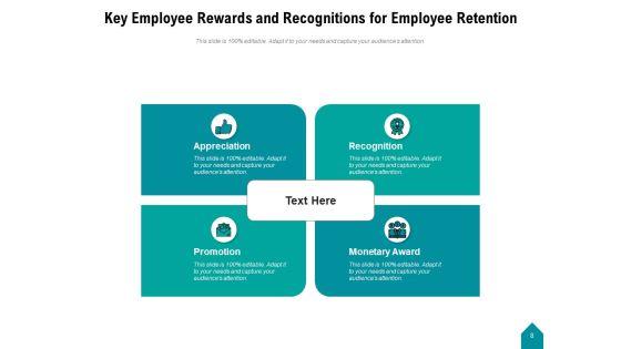 Workforce_Recognition_Employee_Organization_Ppt_PowerPoint_Presentation_Complete_Deck_Slide_8.jpg