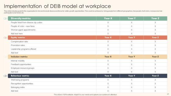 Workplace_Diversity_And_Inclusion_Promotion_Techniques_Ppt_PowerPoint_Presentation_Complete_Deck_With_Slides_Slide_17.jpg