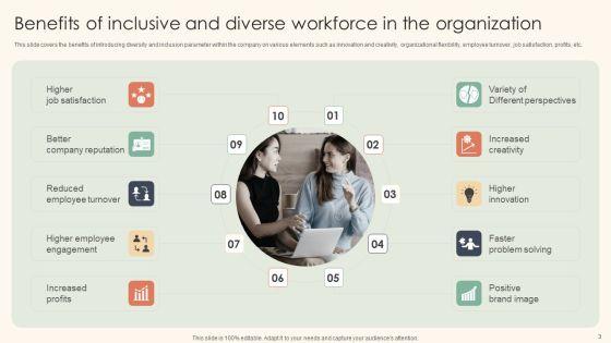 Workplace_Diversity_And_Inclusion_Promotion_Techniques_Ppt_PowerPoint_Presentation_Complete_Deck_With_Slides_Slide_3.jpg