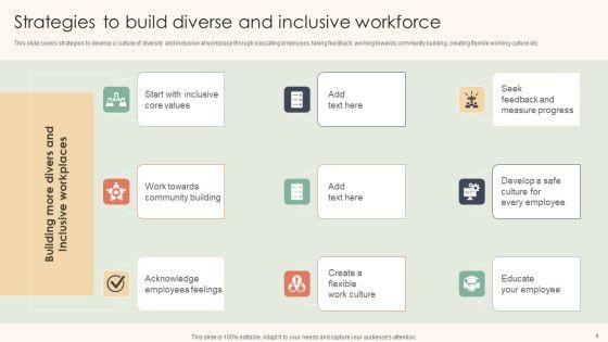 Workplace_Diversity_And_Inclusion_Promotion_Techniques_Ppt_PowerPoint_Presentation_Complete_Deck_With_Slides_Slide_4.jpg