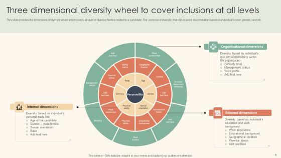 Workplace_Diversity_And_Inclusion_Promotion_Techniques_Ppt_PowerPoint_Presentation_Complete_Deck_With_Slides_Slide_5.jpg