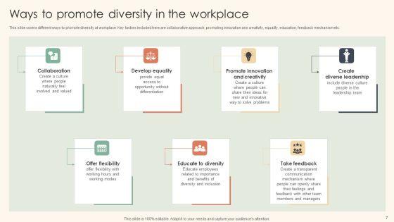 Workplace_Diversity_And_Inclusion_Promotion_Techniques_Ppt_PowerPoint_Presentation_Complete_Deck_With_Slides_Slide_7.jpg