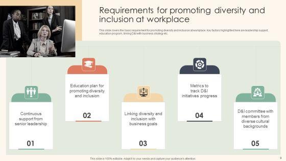 Workplace_Diversity_And_Inclusion_Promotion_Techniques_Ppt_PowerPoint_Presentation_Complete_Deck_With_Slides_Slide_9.jpg
