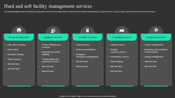 Workplace_Facility_Management_Services_Company_Hard_And_Soft_Facility_Management_Services_Mockup_PDF_Slide_1.jpg