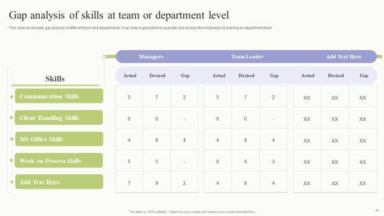 Workplace_Training_Techniques_For_Departments_And_Individual_Staff_Ppt_PowerPoint_Presentation_Complete_Deck_With_Slides_Slide_11.jpg