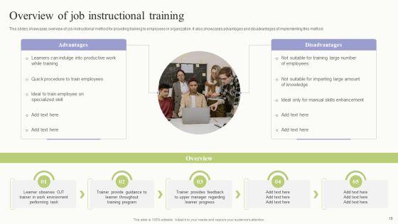 Workplace_Training_Techniques_For_Departments_And_Individual_Staff_Ppt_PowerPoint_Presentation_Complete_Deck_With_Slides_Slide_15.jpg