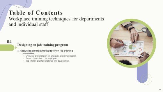 Workplace_Training_Techniques_For_Departments_And_Individual_Staff_Ppt_PowerPoint_Presentation_Complete_Deck_With_Slides_Slide_18.jpg