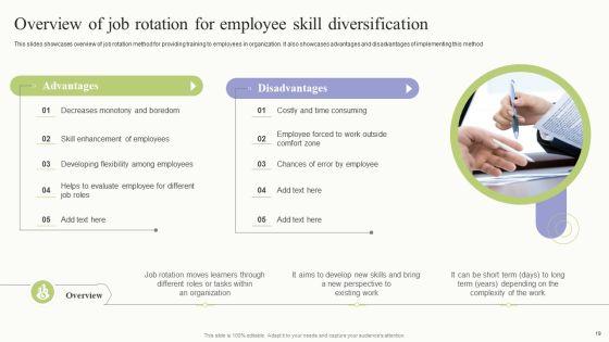 Workplace_Training_Techniques_For_Departments_And_Individual_Staff_Ppt_PowerPoint_Presentation_Complete_Deck_With_Slides_Slide_19.jpg