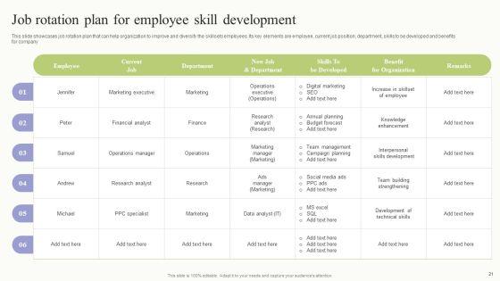 Workplace_Training_Techniques_For_Departments_And_Individual_Staff_Ppt_PowerPoint_Presentation_Complete_Deck_With_Slides_Slide_21.jpg