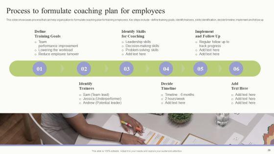 Workplace_Training_Techniques_For_Departments_And_Individual_Staff_Ppt_PowerPoint_Presentation_Complete_Deck_With_Slides_Slide_29.jpg
