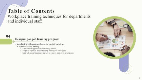 Workplace_Training_Techniques_For_Departments_And_Individual_Staff_Ppt_PowerPoint_Presentation_Complete_Deck_With_Slides_Slide_32.jpg