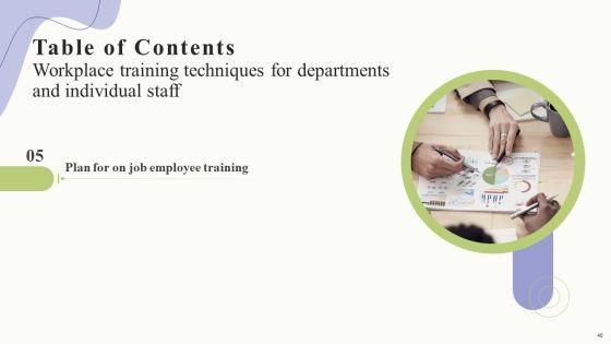 Workplace_Training_Techniques_For_Departments_And_Individual_Staff_Ppt_PowerPoint_Presentation_Complete_Deck_With_Slides_Slide_40.jpg