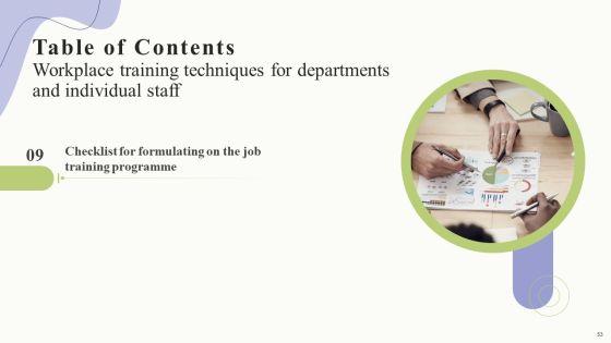 Workplace_Training_Techniques_For_Departments_And_Individual_Staff_Ppt_PowerPoint_Presentation_Complete_Deck_With_Slides_Slide_53.jpg