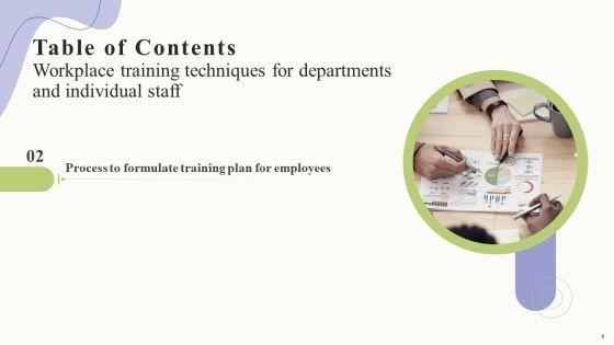 Workplace_Training_Techniques_For_Departments_And_Individual_Staff_Ppt_PowerPoint_Presentation_Complete_Deck_With_Slides_Slide_6.jpg
