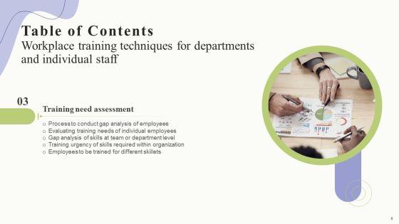 Workplace_Training_Techniques_For_Departments_And_Individual_Staff_Ppt_PowerPoint_Presentation_Complete_Deck_With_Slides_Slide_8.jpg