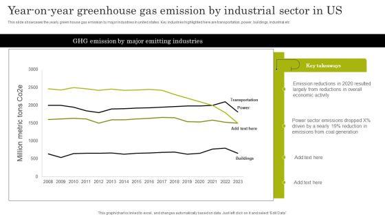 Year_On_Year_Greenhouse_Gas_Emission_By_Industrial_Sector_In_Us_Introduction_PDF_Slide_1.jpg