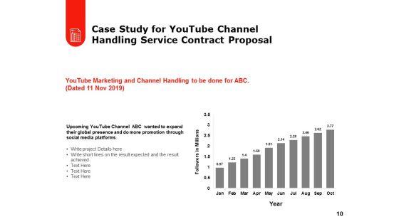 Youtube_Channel_Handling_Service_Contract_Proposal_Ppt_PowerPoint_Presentation_Complete_Deck_With_Slides_Slide_10.jpg