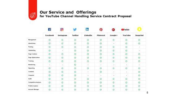 Youtube_Channel_Handling_Service_Contract_Proposal_Ppt_PowerPoint_Presentation_Complete_Deck_With_Slides_Slide_5.jpg