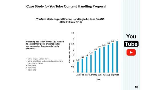 Youtube_Content_Handling_Proposal_Ppt_PowerPoint_Presentation_Complete_Deck_With_Slides_Slide_10.jpg