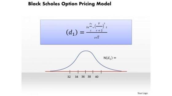black_scholes_option_pricing_model_business_powerpoint_presentation_1.jpg