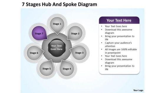 business_analyst_diagrams_7_stages_hub_and_spoke_ppt_powerpoint_templates_1.jpg