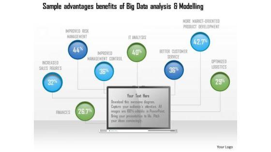business_diagram_sample_advantages_benefits_of_big_data_analysis_and_modelling_ppt_slide_1.jpg