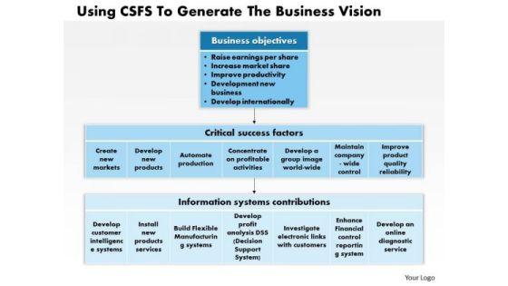 business_diagram_using_csfs_to_generate_the_business_vision_powerpoint_ppt_presentation_1.jpg