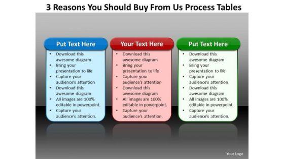 business_framework_model_3_reasons_you_should_buy_from_us_process_consulting_diagram_1.jpg